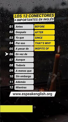 ✅ THE 12 MOST IMPORTANT CONNECTORS IN ENGLISH 🧠 Do you know them? / LEARN ENGLISH FOR FREE / ENGL...