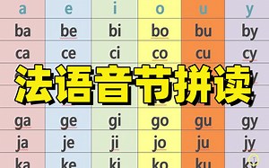【法语学习】A到Z 音节组合拼读，真正零基础法语入门学习课程，法语底子差一定要看|法语学习必看|零基础学习