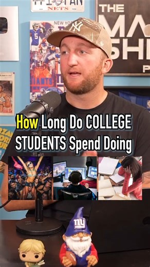 9.3K views · 53 reactions | How Do College Students Spend Their Time? | The Makeshift Project | Facebook