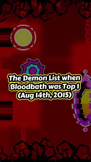 From the old demon list forums created by Riot. #geometrydash #demonlist