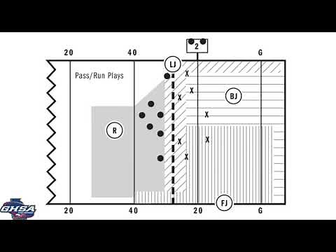 Crew of 4 Flag Football Mechanics