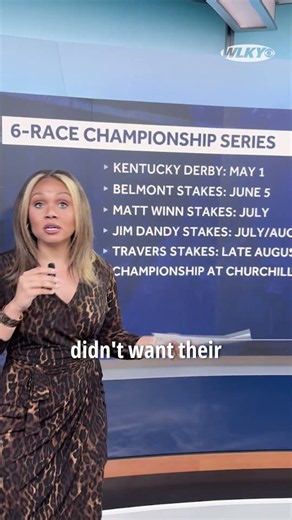 Churchill Downs introduces new 6-race Thoroughbred Championship Series