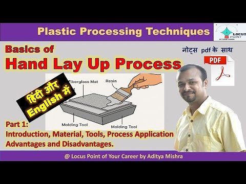 Hand lay up । Process । Plastic Processing Technology। FRP । Fiber Reinforced Moulding। #making