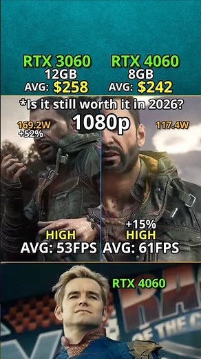 RTX 4060 vs RTX 3060 — Which One Actually Worth? 1080p Test #benchmark #pcgaming #gpu
