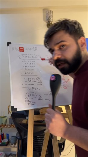 @thathumtish | The economics of middle class vs rich boi | Instagram