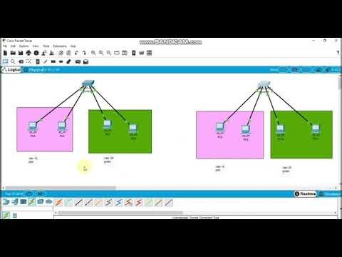 Lab 15 VLAN and its Trunk Link Configuration in Cisco Packet Tracer | Cisco Packet Tracer Tutorial