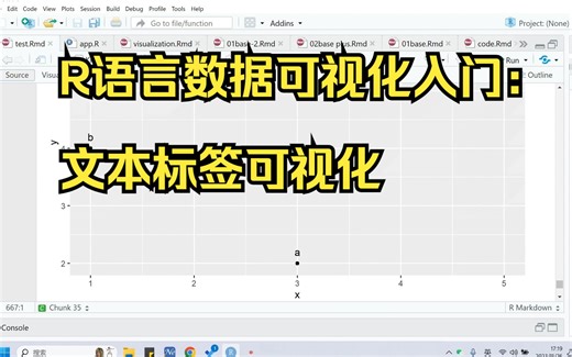 R语言数据可视化入门：利用geom_text几何对象实现文本标签可视化