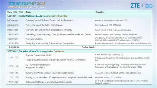 📣 ZTE 5G Summit & User Congress is TOMORROW! We are proud that this two-day global event will bring together leading #ICT industry experts to exchange insights and ideas under the theme "Embrace the Digital Nexus". Get a sneak peek at the event's agenda: Learn more: https://bit.ly/3QWwwDU #ZTE5GSummit #ZTE #5GSummit #5G #EmbracetheDigitalNexus | ZTE Corporation