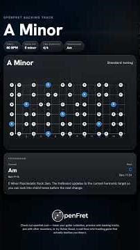 E Minor Psychedelic Rock Guitar Backing Track | 80 BPM Jam Track