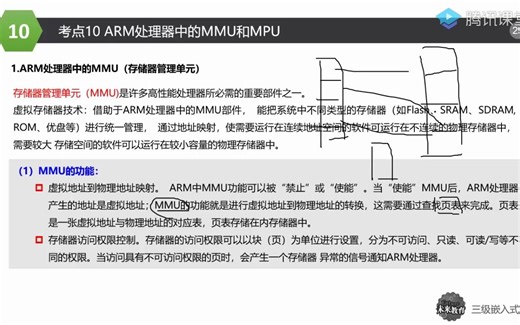 三10 ARM处理器中的MMU和MPU
