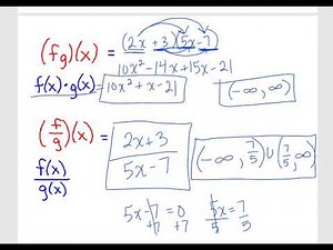 CA 2.6_Algebra of Functions_Part 2