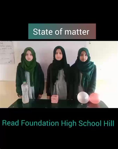 Understanding States of Matter for Beginners