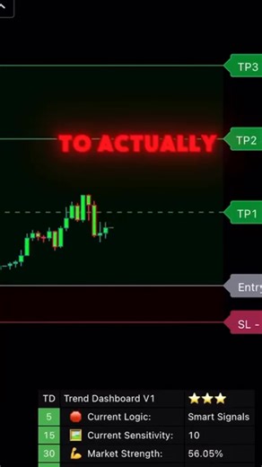Get Smart Algo! Check Bio 👇 This indicator tells you exactly when to buy and when to sell, backtested with an extremely high win rate. 📈 🔥 Why You NEED Smart Algo: 💡 Precision Entry & Exit – No more guesswork! Get clear signals for when to enter and exit trades. 📊 Spot Hidden Trends – Identify market opportunities early with powerful trend detection. 🚨 Avoid Risky Trades – Stay ahead of sudden reversals and protect your capital. 🕒 Save Time – Let the algorithm do the heavy lifting. Focus 