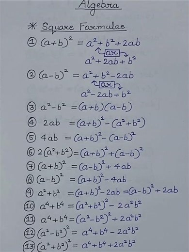 Basic Algebraic Formulas for Beginners | Easy Maths Identities & Tricks