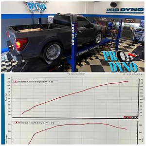 4.7K views · 94 reactions | Shane delivered his 2024 Ford F-150 for installation of a Whipple supercharger and #StainlessWorks long tube headers. After all the mods 676hp 561Torq #Prodyno #NoMailOrderTunesCarolinasLeaderInFordPerformance #Dynojet #SCT #SVT #DynoTuning #HPTuners #Coretuning #Mustang #CustomTune #Ford #MustangGT #MustangWeek #diagnostic #mustangfanatic #Shelby #S550 #S197 #S650 #NewEdge #SN95 #foxbody #lightningtrucks | Pro Dyno | Facebook