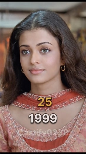 Taal movie cast then and now #castthenandnow #beforeafter #beforeandafter #castevolution #shorts