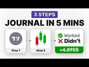 How I Journal My Trades in Under 5 Minutes (The 3-Step Protocol)