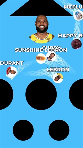 Team LeBron vs Team Curry vs Team Durant: WHO WINS? 🏁 #nba