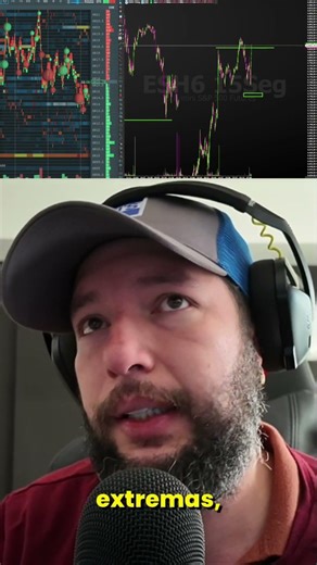 This is how we do 💎Live Trading 🔴 #Scalping Monday to Friday 9 AM NY Futures Market #ScalperS