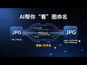 设计师/摄影师必备！图片命名新玩法！我用AI四句话，让图片参数自动变成文件名