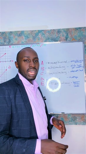 Coach Victor Mutebi (@professorkalaso)’s video of colleges with the happiest students