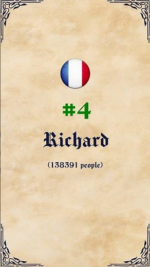 10 Most Common Surnames: France