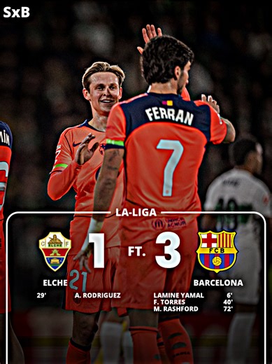 FC Barcelona Unggul atas Elche CF di La Liga