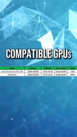 Supermicro SYS-211E-FRDN2T | Compatible GPUs | #aigpuserver #nvidia #intel #gpu #datacenterflex140 Purchase our GPU-optimized servers for your homelab or business: https://cloudninjas.com/collections/gpu-optimized-servers-ai-computing We have Dell, HPE, Supermicro, Cisco, and IBM servers in stock. If you are interested in purchasing a custom-configured server, please head over to our website https://cloudninjas.com/ or email us at Sales@CloudNinjas.com | Cloud Ninjas