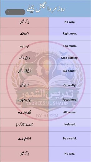 Daily English Sentences with Urdu Meaning | Learn English Fast 🇵🇰