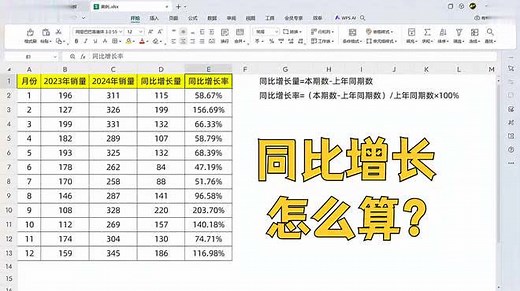同比增长怎么算？详细教程来了！
