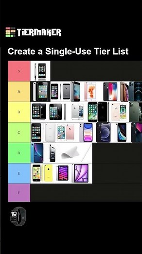 Ranking EVERY #apple Product ever #tech #tierlist