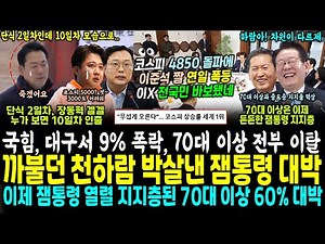 코스피 4850 돌파하자 이준석 짤 연일 대폭등.. 까불던 천하람 박살낸 잼통령 이 한마디, 70대 이상, TK, PK 모두 고공상승 (장동혁 2일차 모습ㅋ)