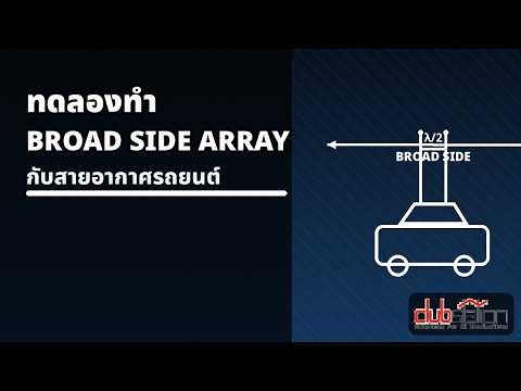 ทดลองทำ Broadside Array กับสายอากาศรถยนต์