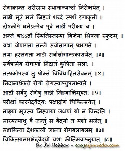 Complete Pulse Diagnosis Method As per Ayurveda Textbook