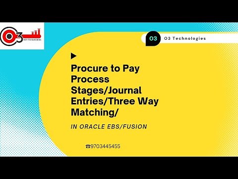 Procure to Pay Process Stages/Journal Entries/Three Way Matching/in Oracle EBS/Fusion#o3technologies