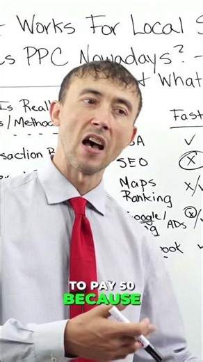 Stop Scams: The REAL Cost of Plumbing Leads