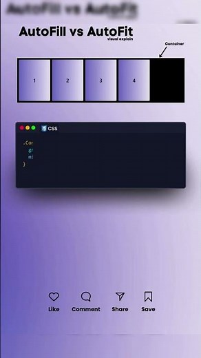 🔄✨ AutoFill vs AutoFit in CSS Grid: What’s the Difference? 💻🎨||#shorts #shortvideo #flexdesign #web3