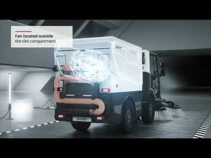 The complete guide to the CityCat V20 series