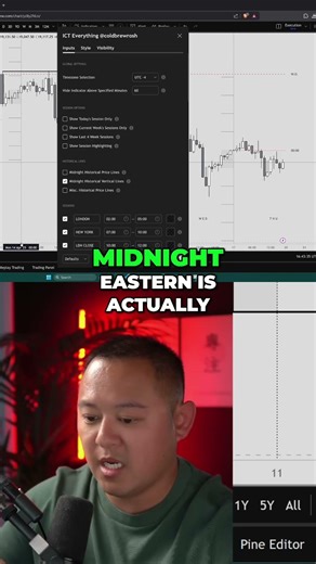 Unlock Pro Trading: Time Zone & Indicator Settings You NEED! #shorts
