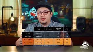 11K views · 126 reactions | Ryzen APU with Radeon VEGA Graphics Review + Giveaway! Youtube: https://youtu.be/DaG4sG2yazQ *Gleam link in Youtube video description* | MOBhouse Productions | Facebook