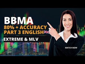 BBMA how to start trading with bbma forex strategy