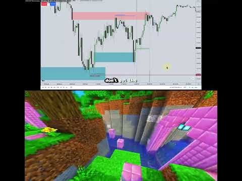 #Shorts ICT Examples: Silver Bullet #34