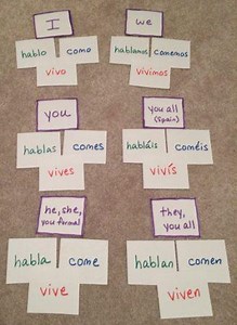 Spanish Verb Conjugation Activities for Kids - Spanish for You!