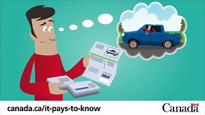 207 reactions · 101 shares | Long-term car loans! They seem great, until your car payments outlive your car. | Financial Consumer Agency of Canada (FCAC) | Facebook