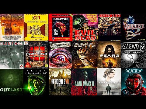 The Evolution of HORROR Games (1981-2026)