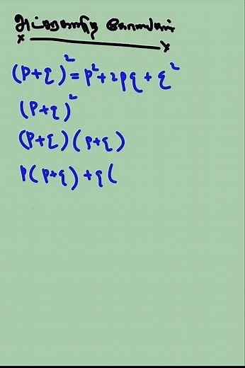 Advanced Level Combined Mathematics | Pure Mathematics | Algebra | Learning Hub #education #maths