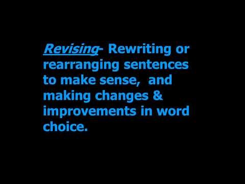 The 5 Steps of the Writing Process