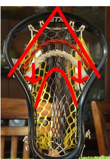 Chenango Style stringing was named after this D1 players home county Chenego County, NY #lacrosse #lax
