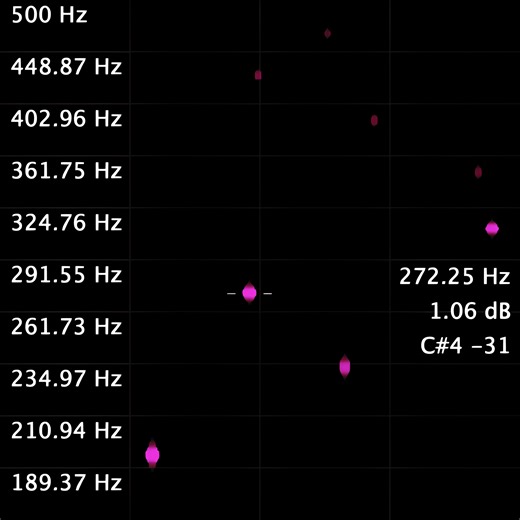 SPEC-OPS by Bullseye Audio - Spectrum Analyzer Plugin VST3 Audio Unit AAX