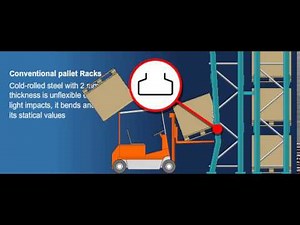 OHRA pallet racking